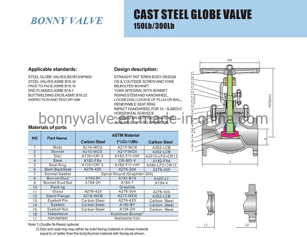 High Pressure API600 2500lb 6inch Carbon Steel Wc9 Pressure Seal Welding Bw Globe Valve