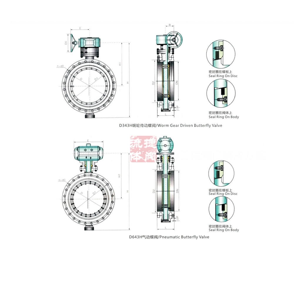 ANSI B16.34, API 6D & API 6A Cast Steel Triple Offset Butterfly Valve