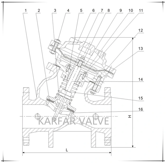 Y Pattern Double Chamber Globe Automatic Safety Pressure Relief Sustaining Valve