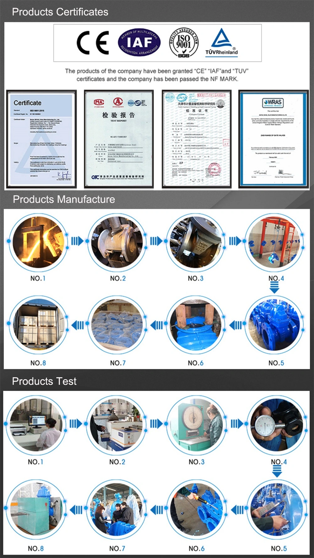 Good Btval Wedge Gate Control Valve / Shut off Valve with Universal Standard