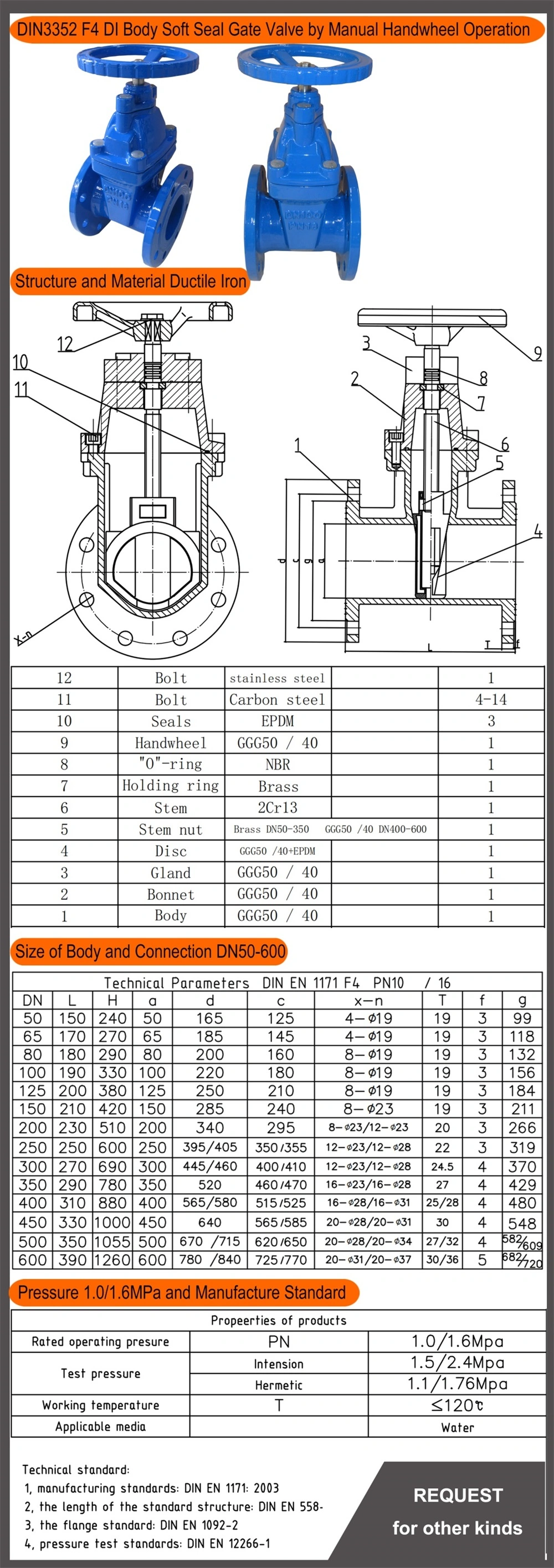 Good Btval Wedge Gate Control Valve / Shut off Valve with Universal Standard